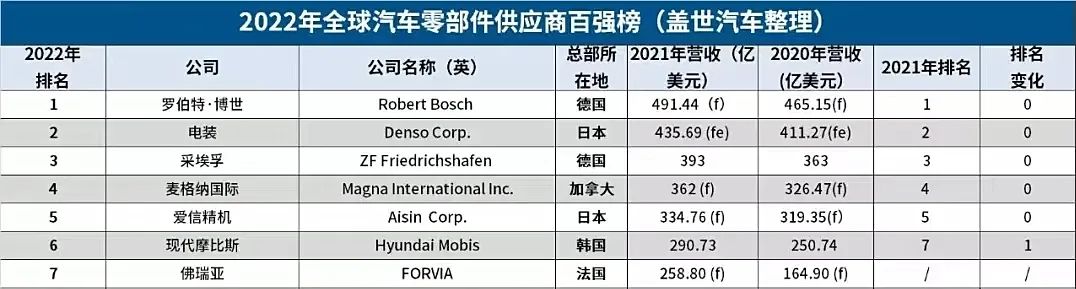 东升国际官网-钻营健全,你我一路成长
