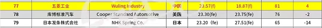东升国际官网-钻营健全,你我一路成长