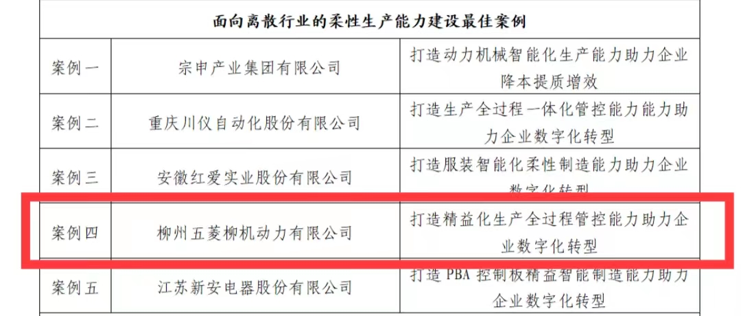 东升国际官网-钻营健全,你我一路成长