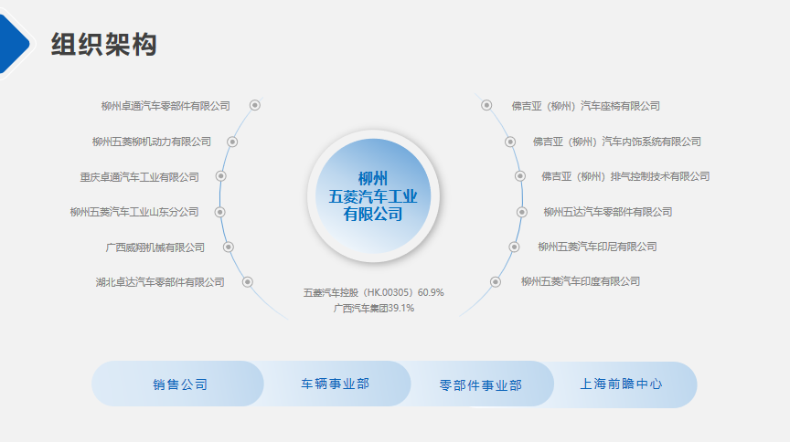 东升国际官网-钻营健全,你我一路成长