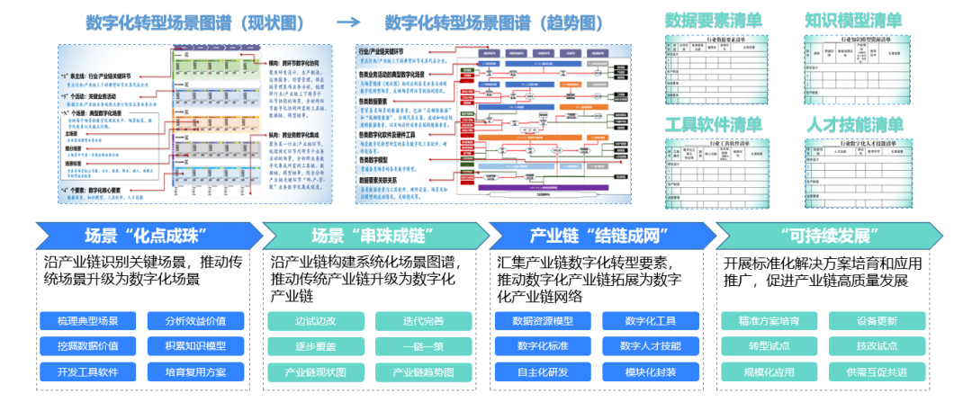 东升国际官网-钻营健全,你我一路成长
